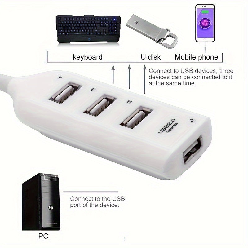 2.04 Port Power Strip Hub - Compact, Multi-Purpose, Efficient Power Solution