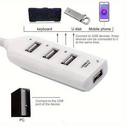2.04 Port Power Strip Hub - Compact, Multi-Purpose, Efficient Power Solution