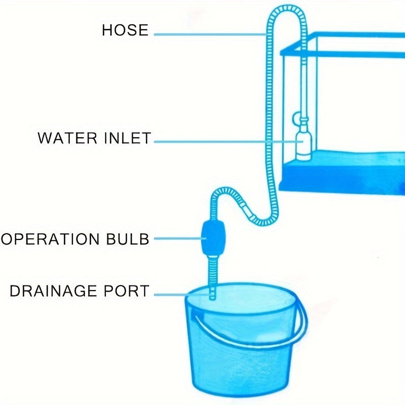 [Easy-to-use Aquarium Siphon] Easy-to-use Aquarium Siphon | 1 for Quick Water Changes & Gravel Cleaning