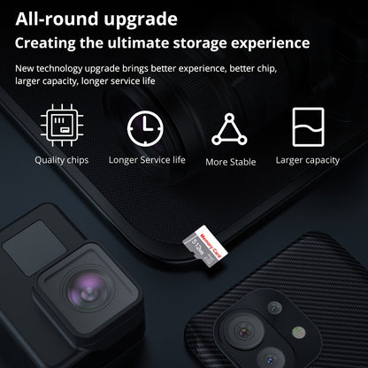 [Memory Card] 1pc Small Capacity Memory Card | 1GB 512MB 256MB 128MB 64MB Flash TF Card for Tablet/Camera/Mobile Phone/Laptop/PC/Car Audio/Game Console/Audio - Store Your Files Securely!