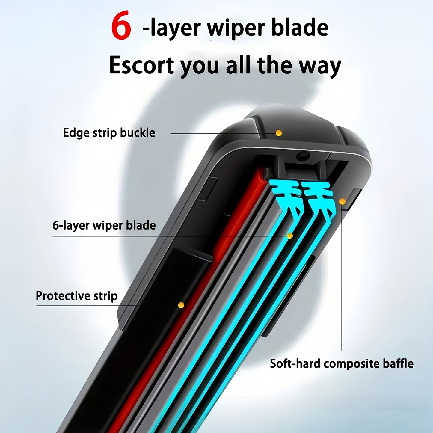 [Durable | Silent] Durable Silent 1pc Universal Car Wiper | HD 14''-28'' Dual Track 6 Rubber Strip U-Shaped Bone-Less