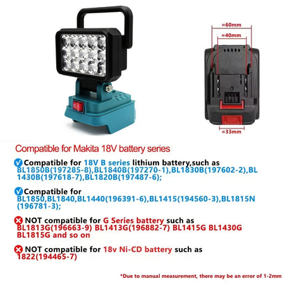 15 Beads LED Working Light Spotlight Portable Lamp Hand Lantern for Makita 18V Li-ion Battery