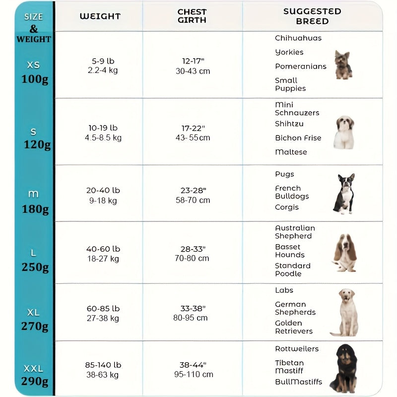[No-Pull Breathable Dog Harness] Reflective No-Pull Dog Harness with Breathable Design and Handle