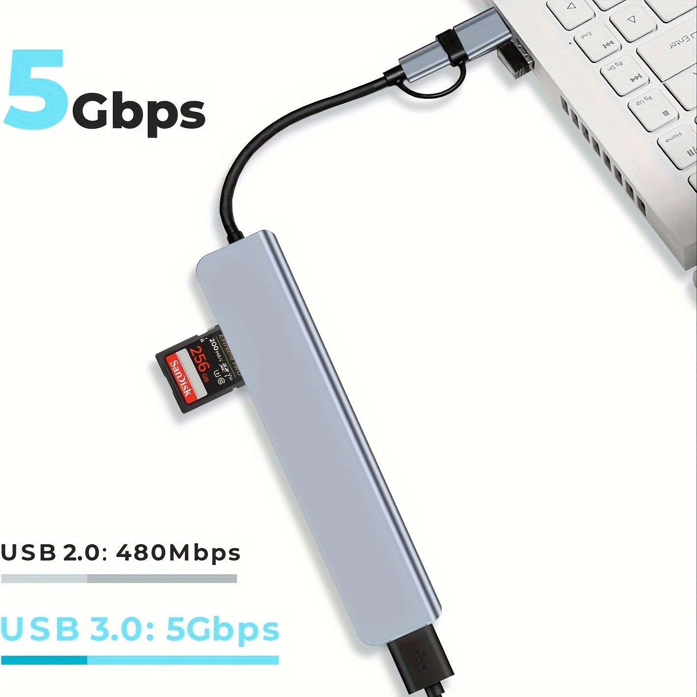 1 8-In-1 USB C Hub with Audio Jack | Compatible with Tablets, USB Powered, 5V Operating Voltage