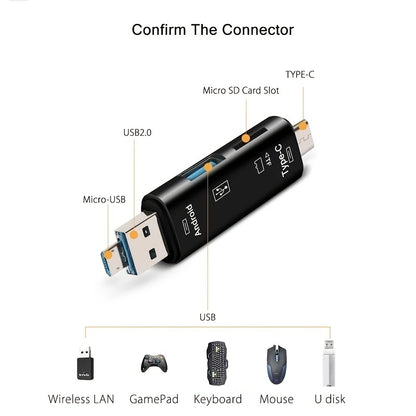 5-In-1 Multifunctional USB 2.0 Type C/Usb/Micro USB/TF/SD Memory Card Reader OTG Adapter for Mobile Devices.