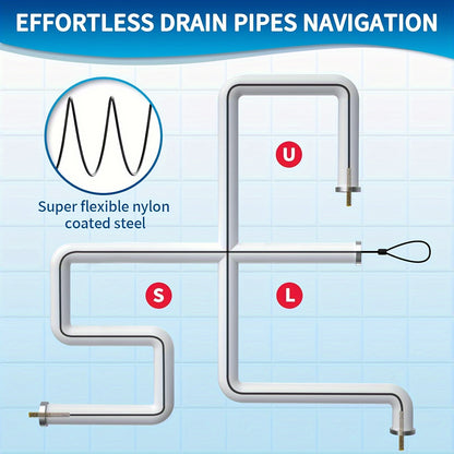 Extra Long Stainless Steel 3pcs Drain Clog Remover Hooks with Nylon Coating - Ideal for Bathroom Sink, Bathtub & Shower Drains