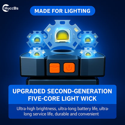 HuccBs USB Rechargeable Headlamp, Portable 5-LED Headlight with Built-in Battery, Flashlight, Portable Work Light, IPX4, Head-Mounted Fishing Headlamp Flashlight, Portable Camping Headlamp, Home Emergency, Fishing, Travel Work Light, USB Lighting
