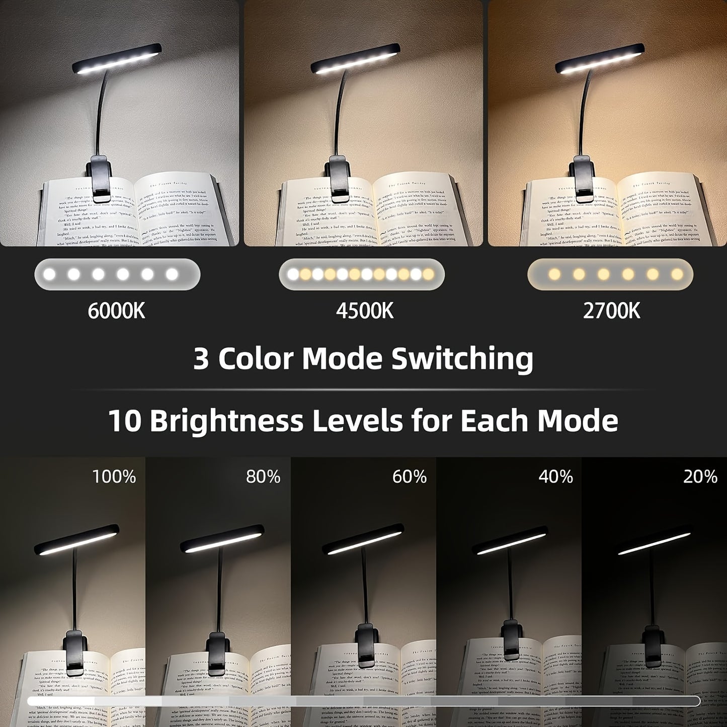 Rechargeable Eye Care Book Light with Memory Function - Clip on Reading Light for Book Lights Reading Night In Bed